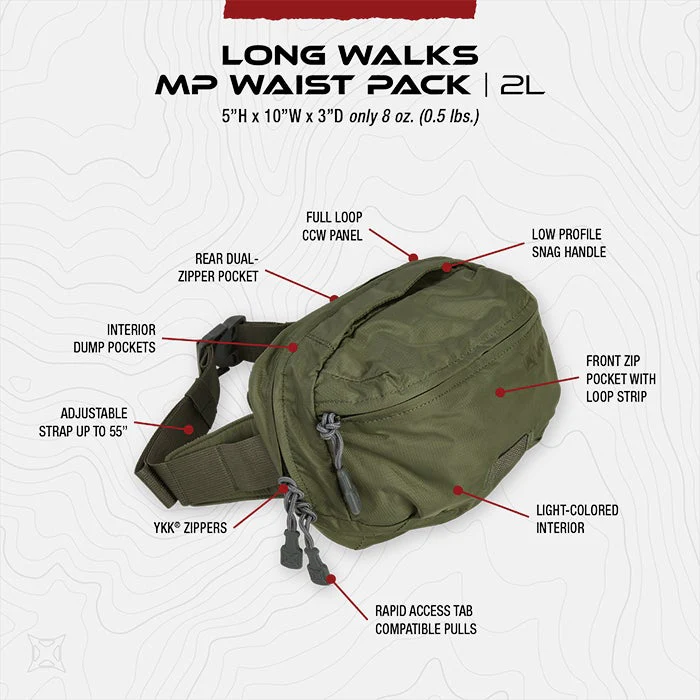 Long Walks Multipurpose Waist Pack - Image 3