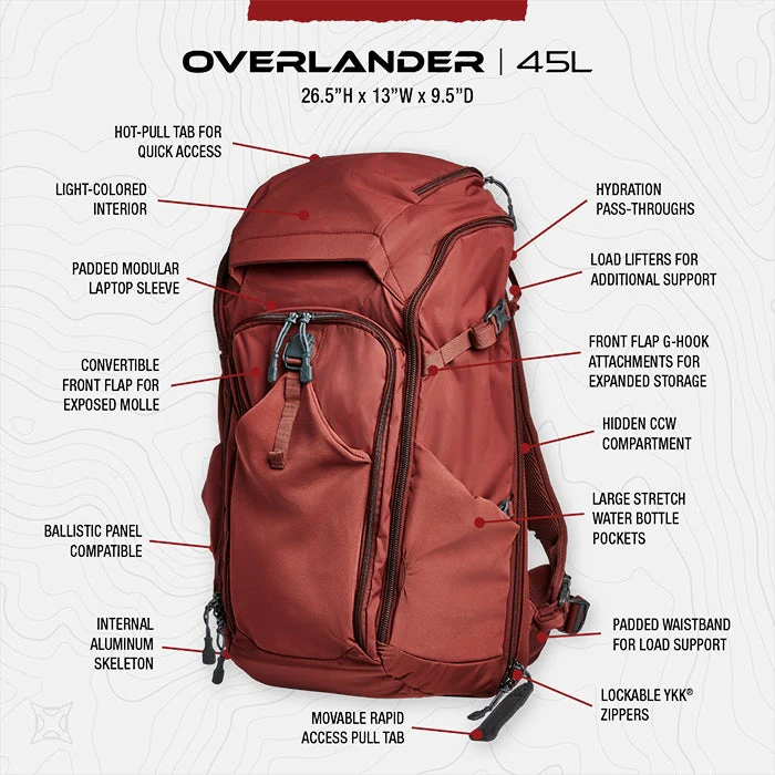 Overlander Bag - Image 3